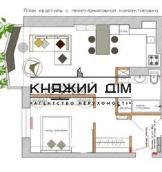 ���� ������� ���� �12