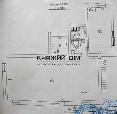 properties-3