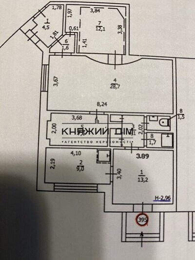 properties-3