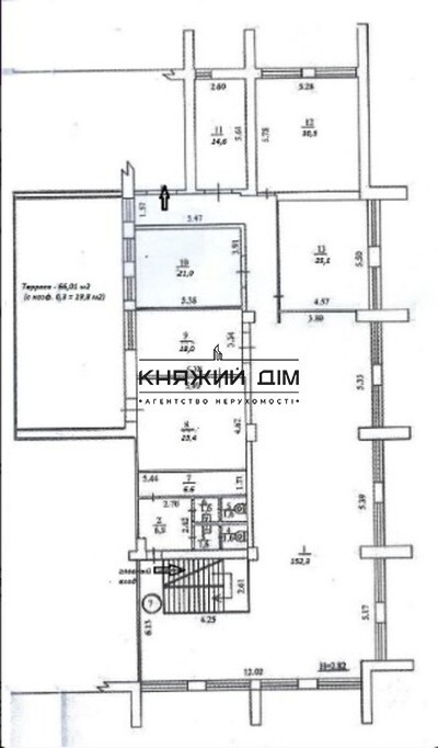properties-3