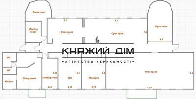 properties-3