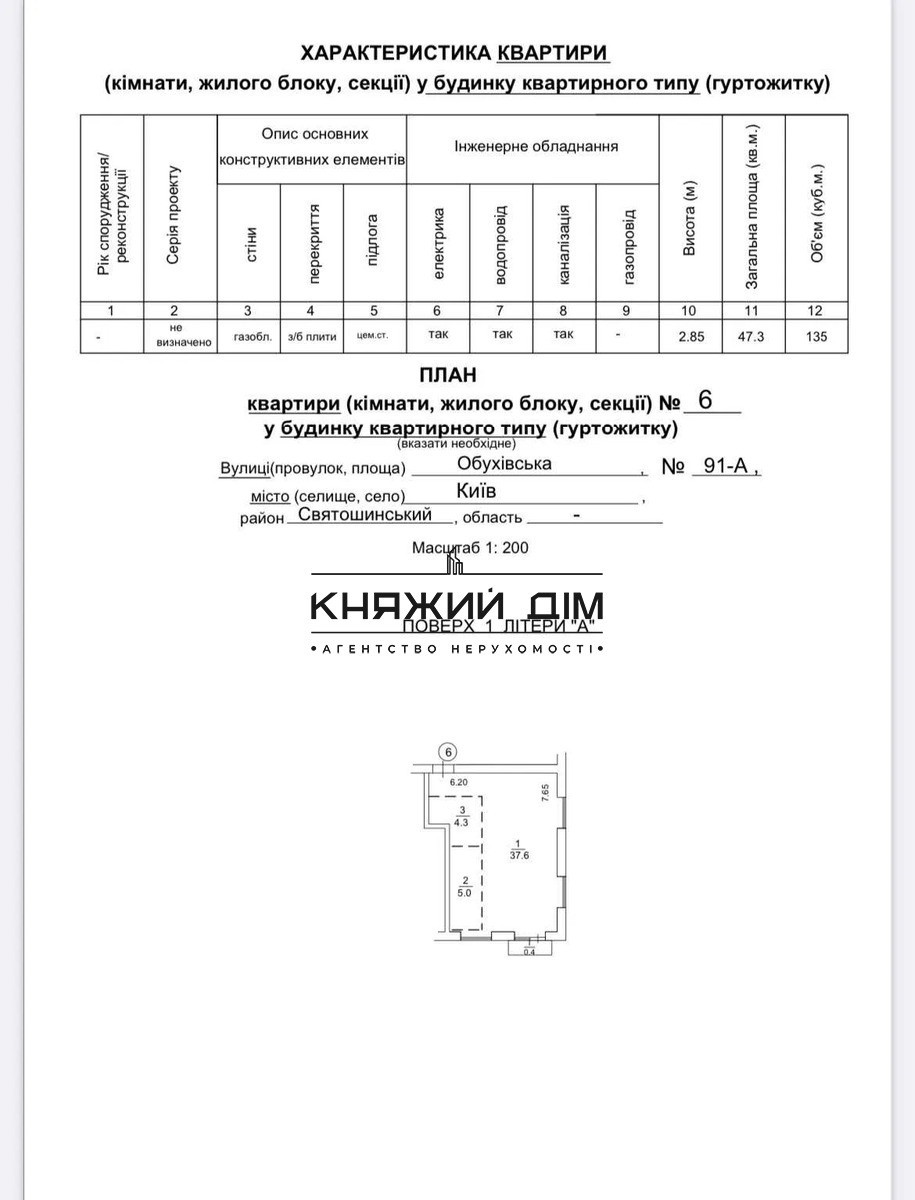 ���� ������� �4