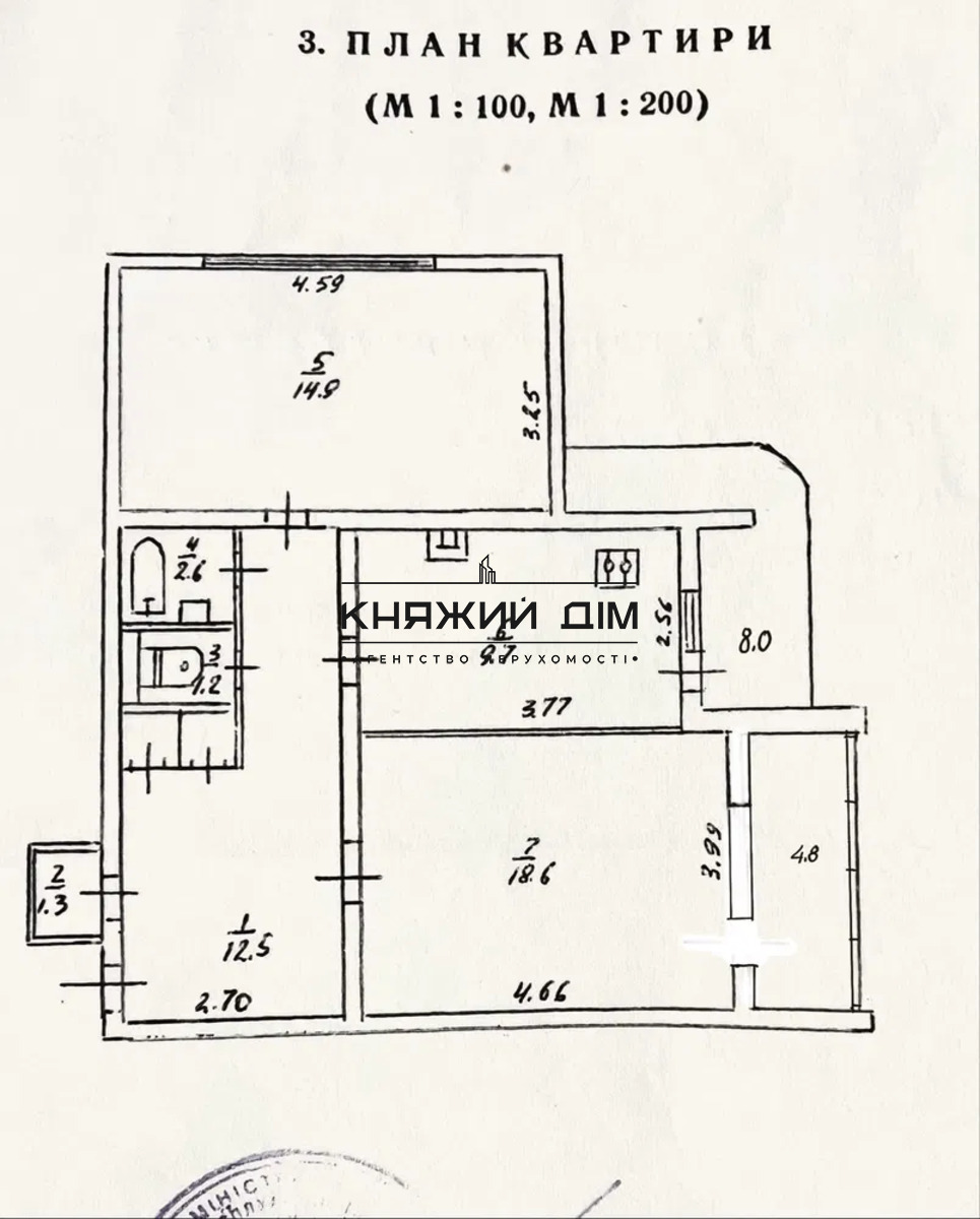 ���� ������� �2