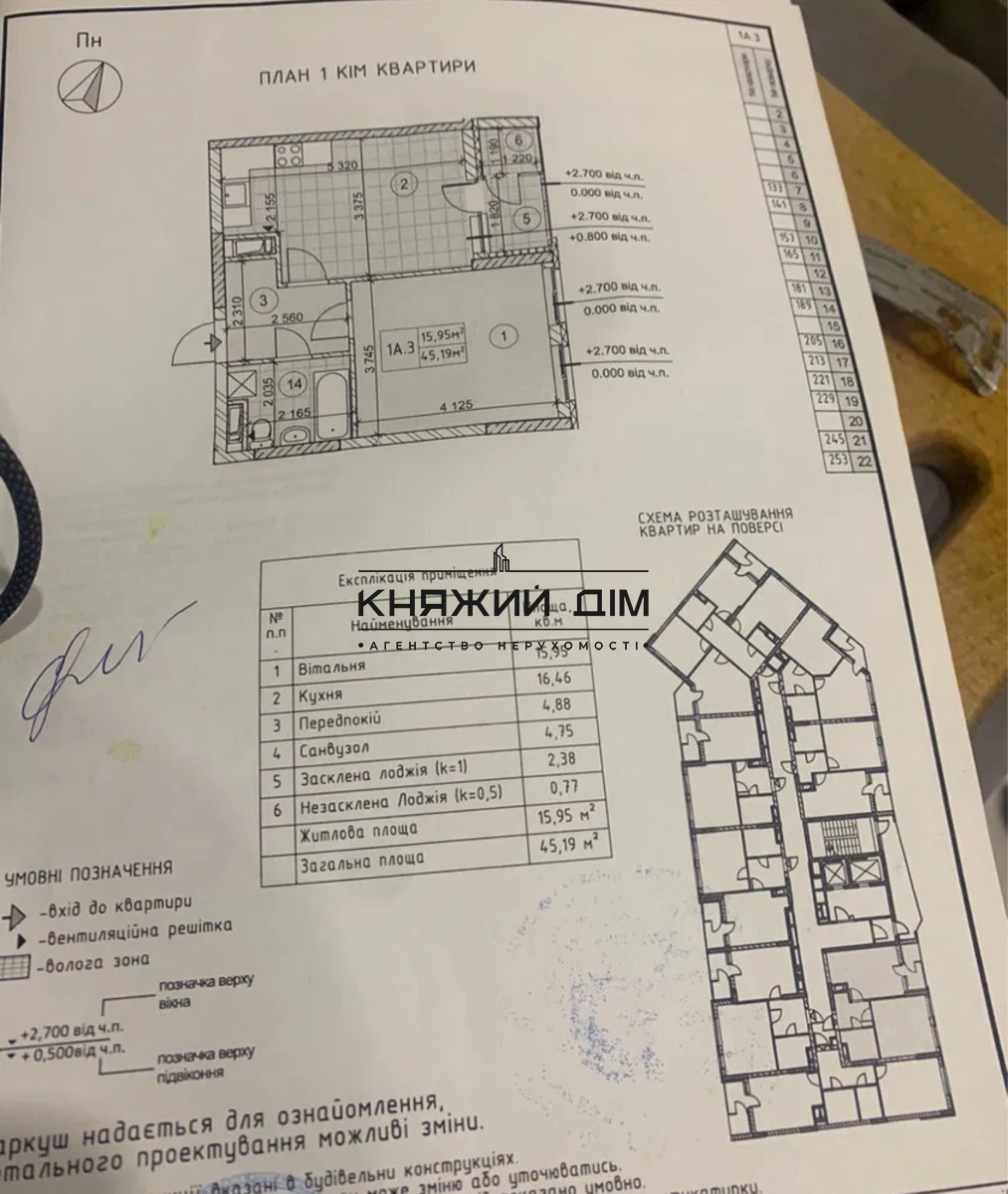 ���� ������� �9