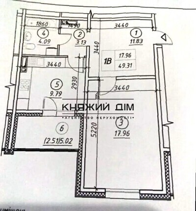 properties-3