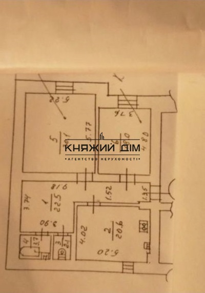 properties-3