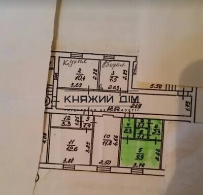 properties-3