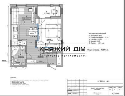 properties-3