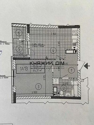 properties-3