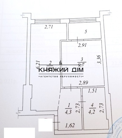 properties-3