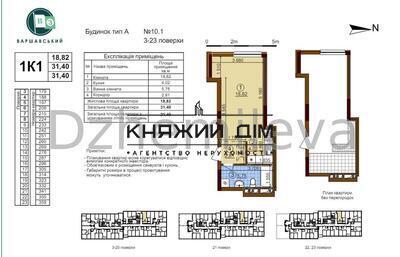 properties-3
