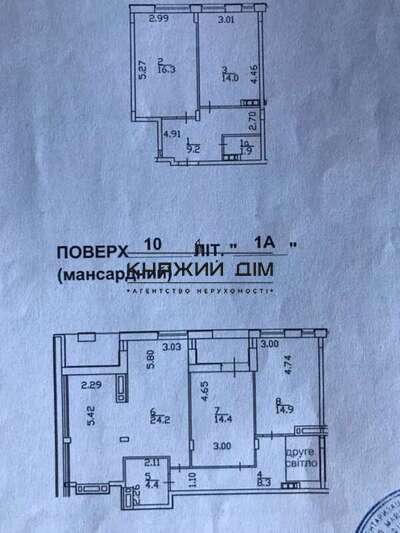 properties-3
