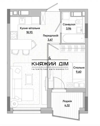 properties-3