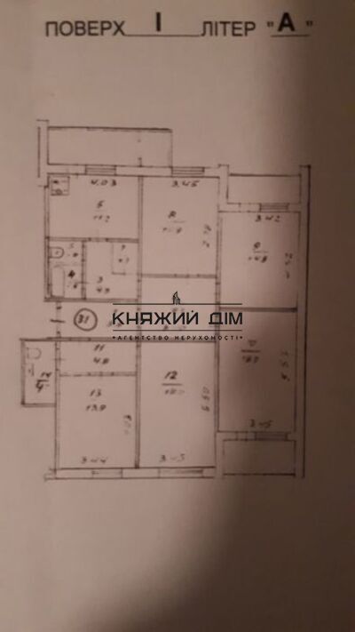 properties-3