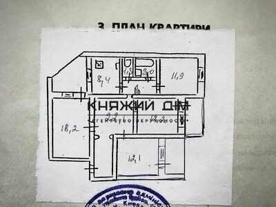 properties-3