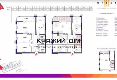 properties-3