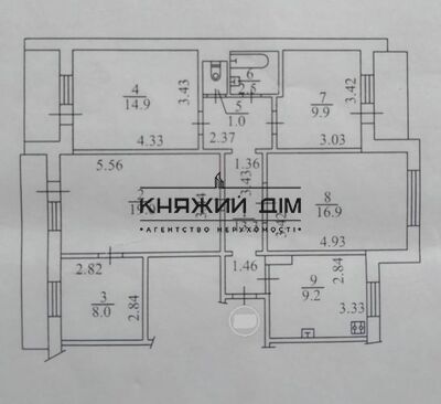 properties-3