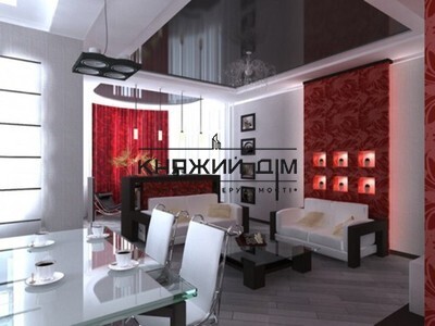properties-3