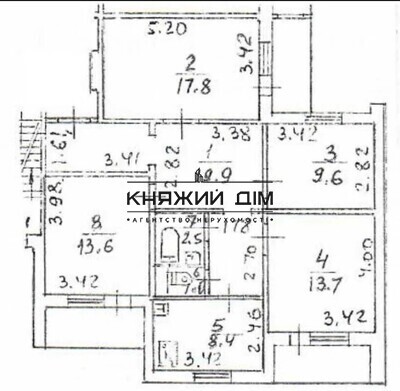 properties-3