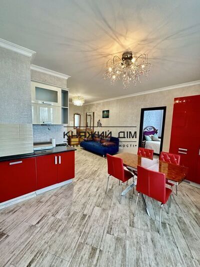 properties-3