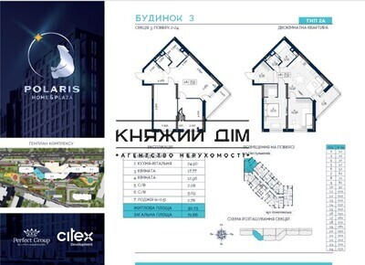 properties-3