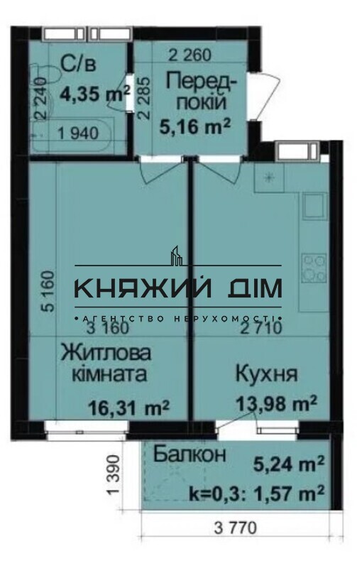   3