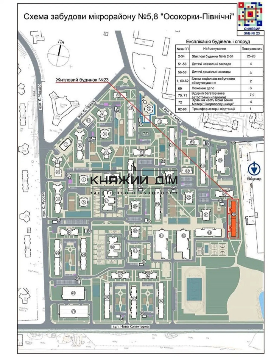 ���� ������� �7