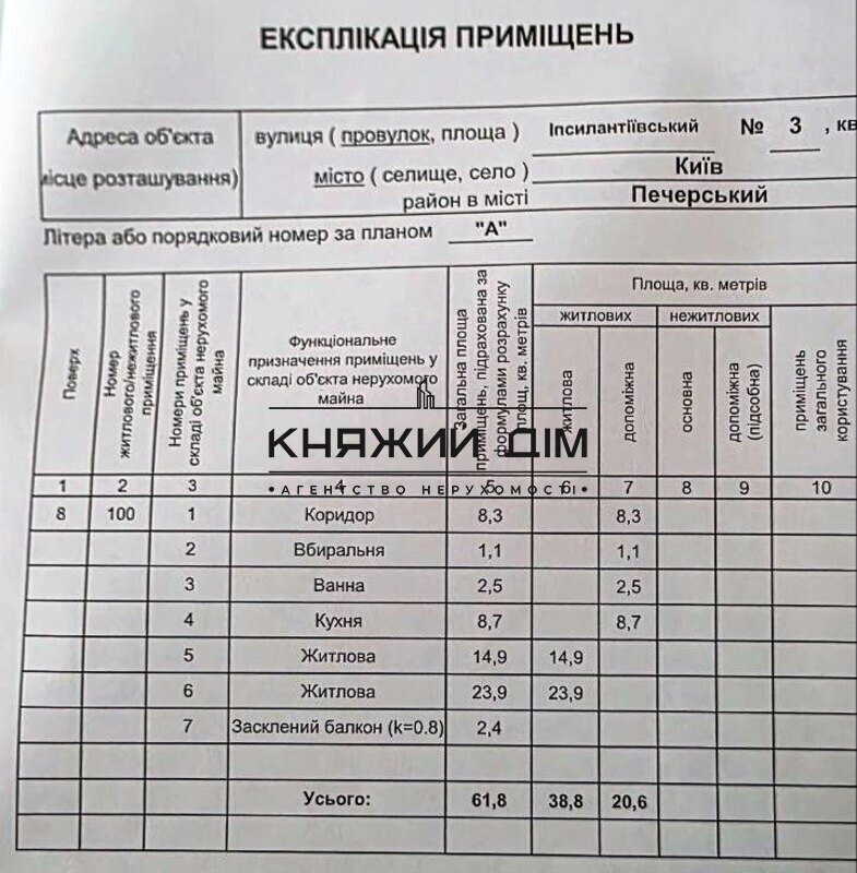 ���� ������� �27