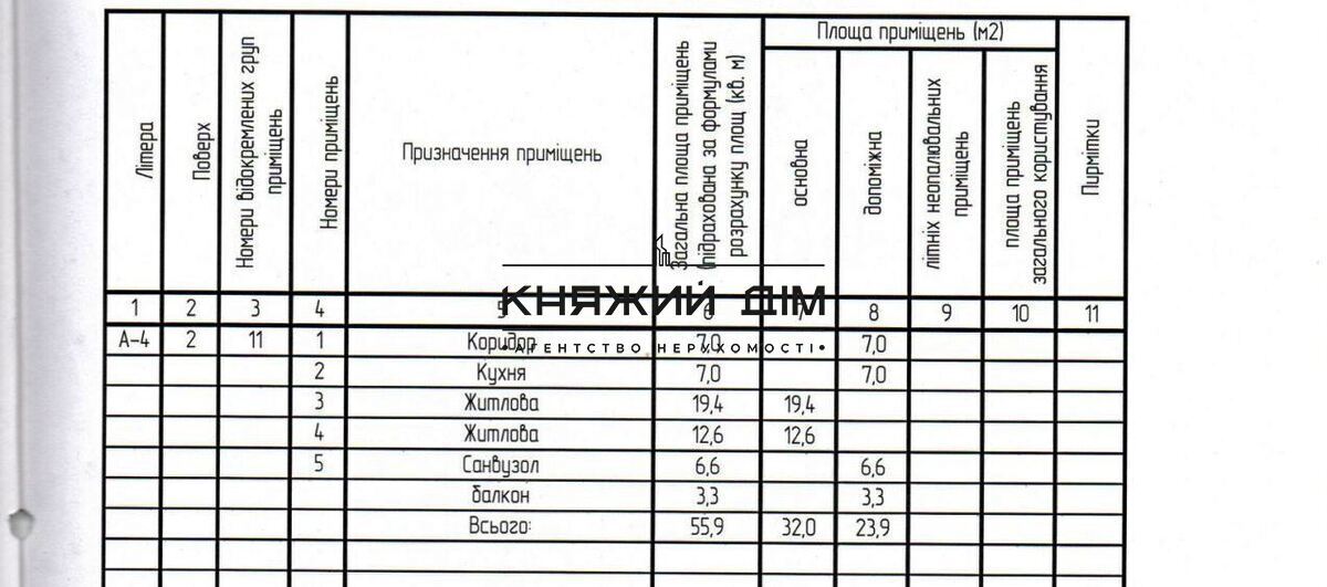 ���� ������� �21