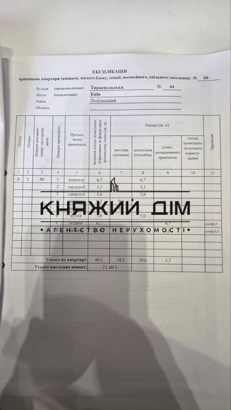 ���� ������� �33