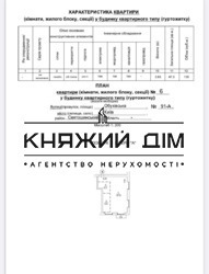 ���� ������� ���� �4