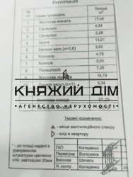 ���� ������� ���� �1