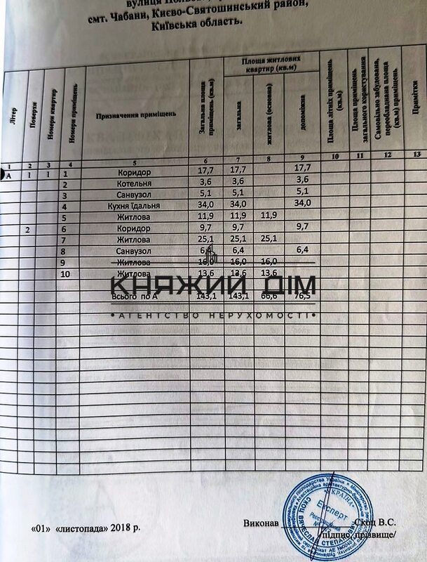   44