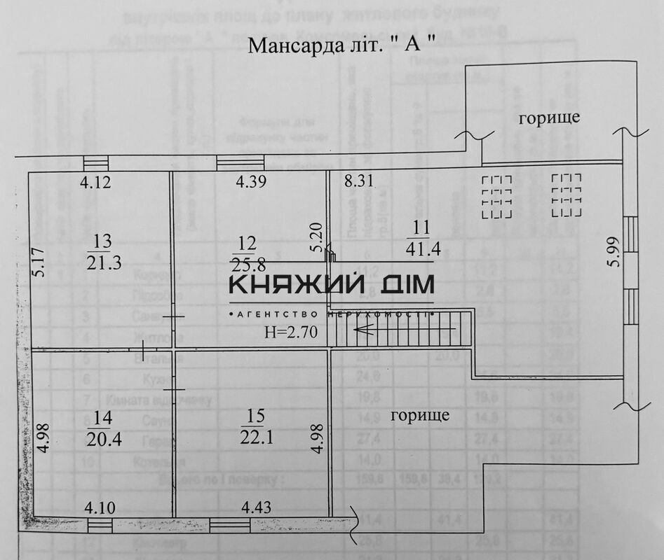 ���� ������� �8